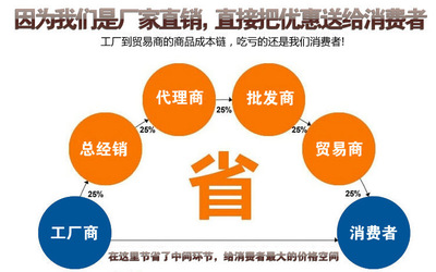 SYD-0631瀝青漂浮度試驗(yàn)儀 瀝青性能檢測的專業(yè)利器與批發(fā)貿(mào)易前景